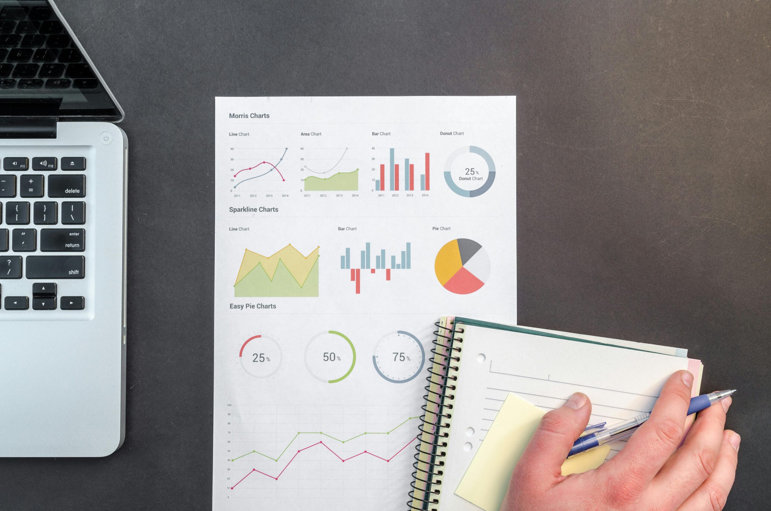ppc services business